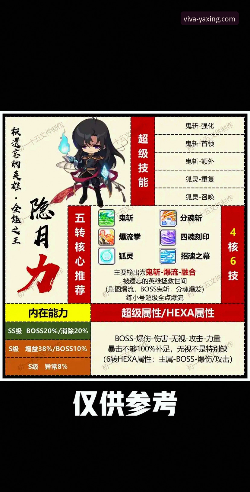 2026亚星娱乐热门游戏深度评测：新手必看的操作指南与真实体验