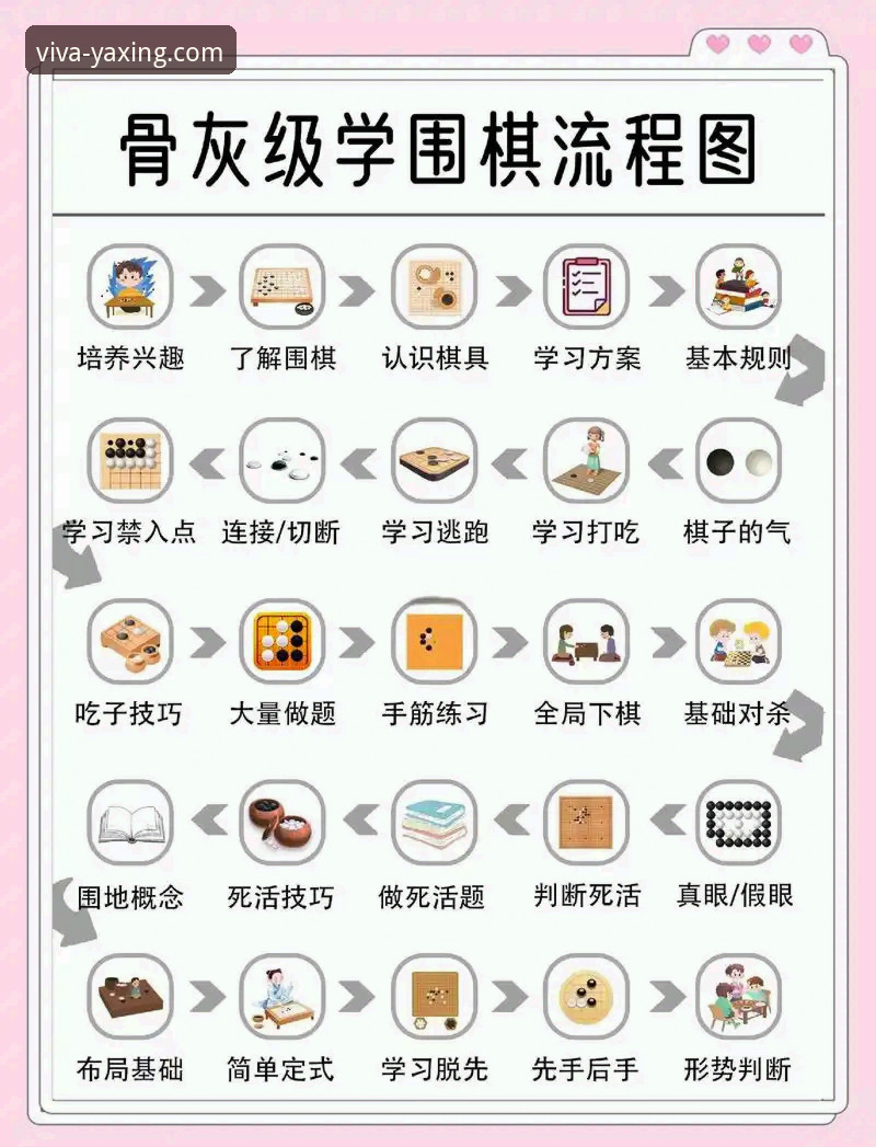 资深用户实战分享：亚星娱乐怎么玩？从入门到精通的完整操作指南