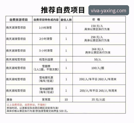 亚星娱乐平台优惠攻略 vs 普通玩法：哪个能让你收益翻倍？全面对比分析