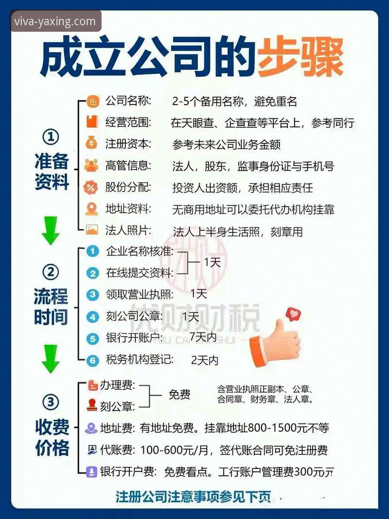 亚星娱乐新手教程安全吗 亚星娱乐平台新手安全使用指南:从注册到体验的全流程解析