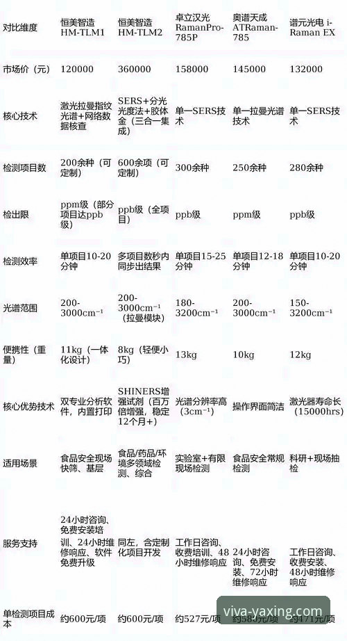 亚星娱乐平台深度评测：一位老用户眼中的真实体验与对比分析